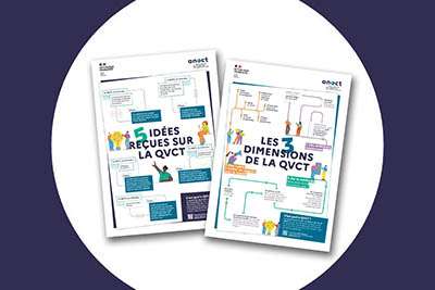 Un guides pratiques de la QVCT par l&rsquo;ANACT : ambitions, méthode et sujets clés