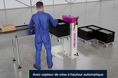 Comment éliminer les risques liés à la manutention d’emballages au travail ?
