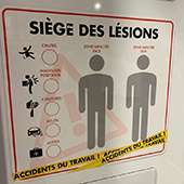 Création de supports visuels SUR-MESURE : SUVI SECURITE SUR LES BRIEFS D'EQUIPE _ 100% personnalisé